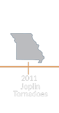 integrated solutions consulting