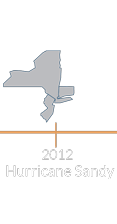 integrated solutions consulting